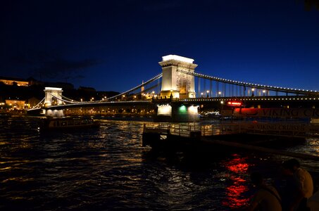 Budapest bridge night photo