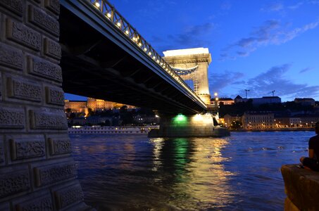 Danube budapest bridge