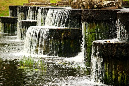 Basin waterfall water