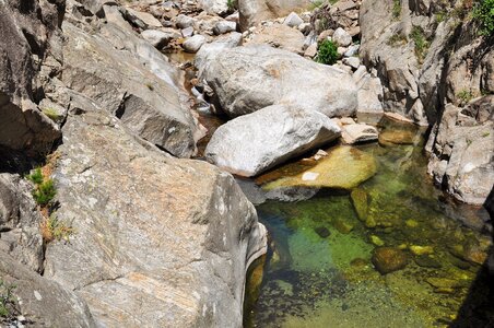 Nature water courses cascade