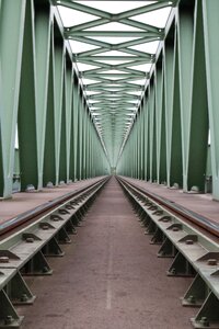 Tracks symmetry distance