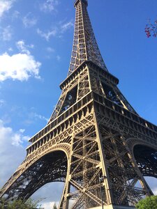 Travel france reference point