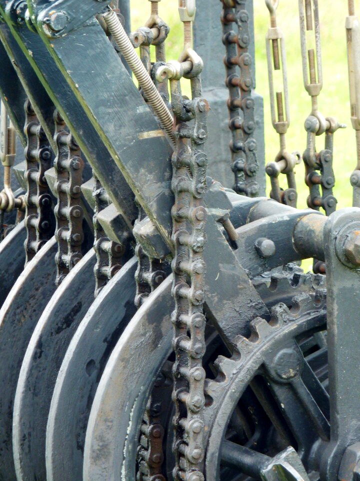 Gears technology drive