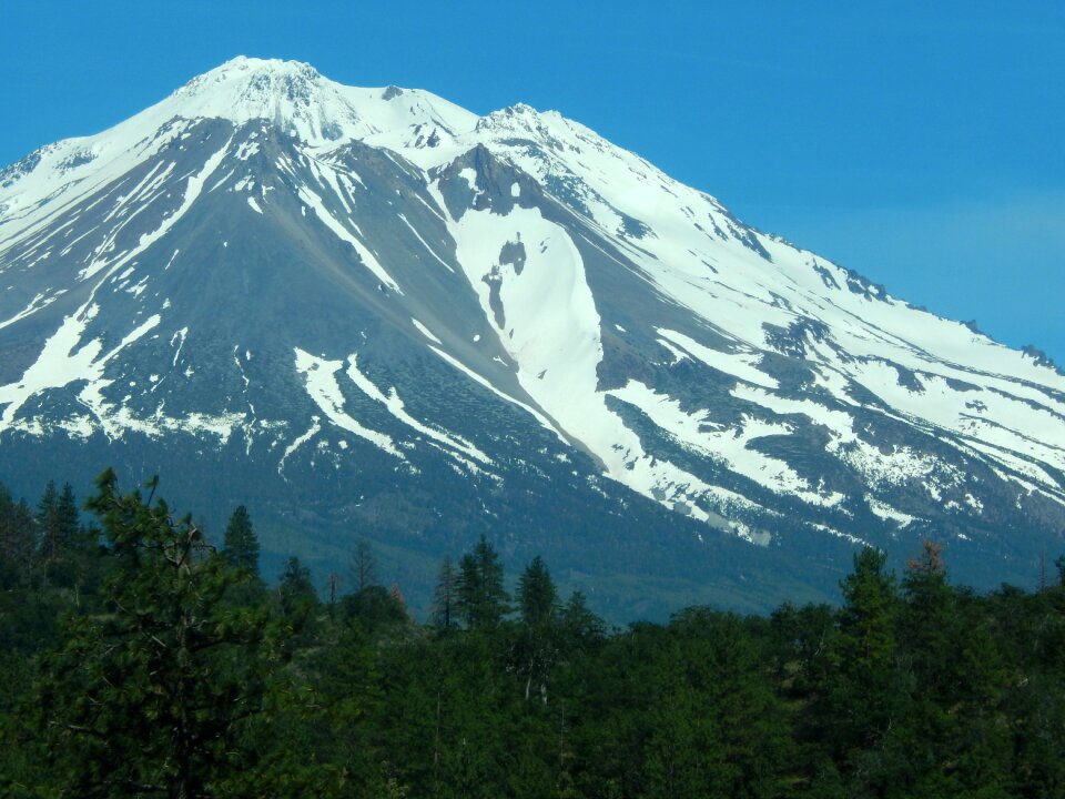 Range landscape photo