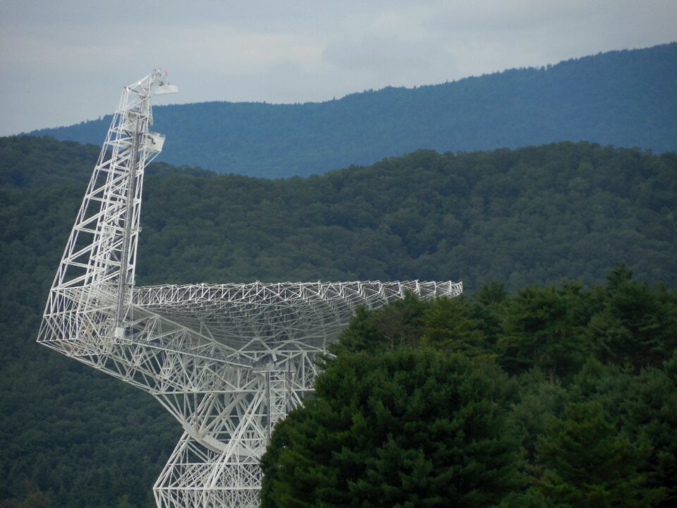 Telescope sky technology