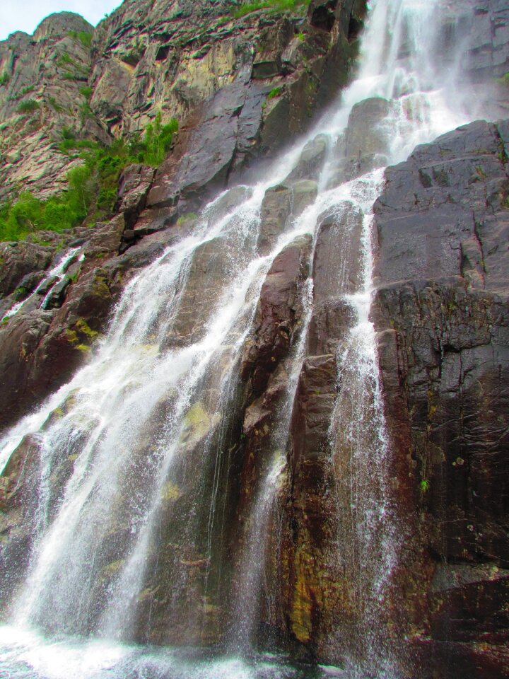 Water nature flowing