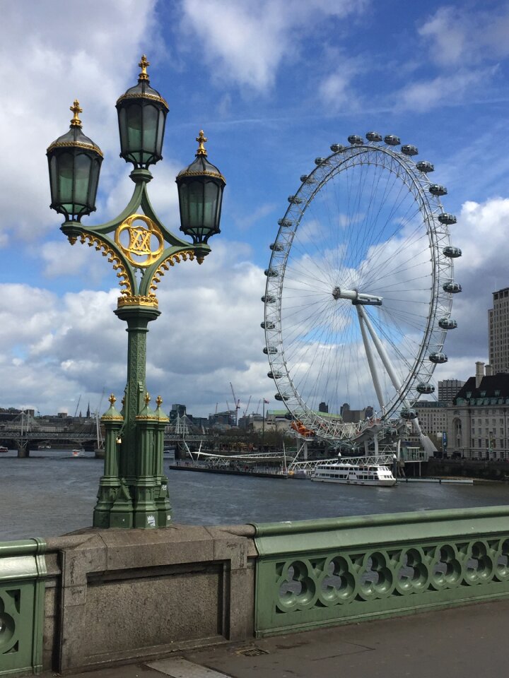 Bro london eye england