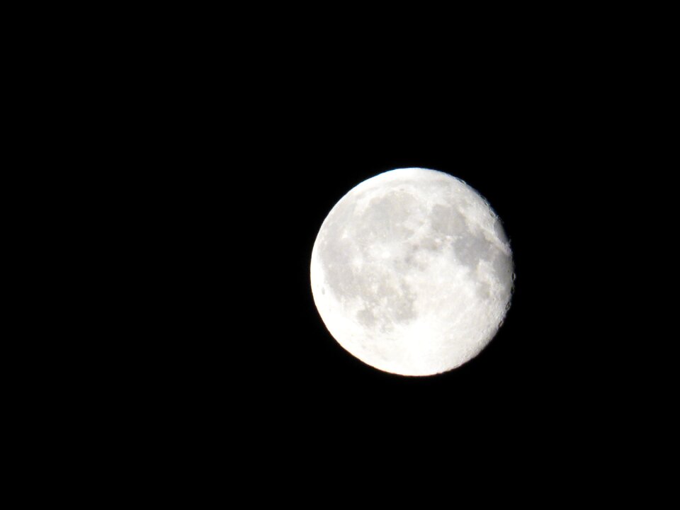 Full moon darkness heavenly body
