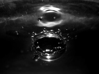 Water water-drop surface