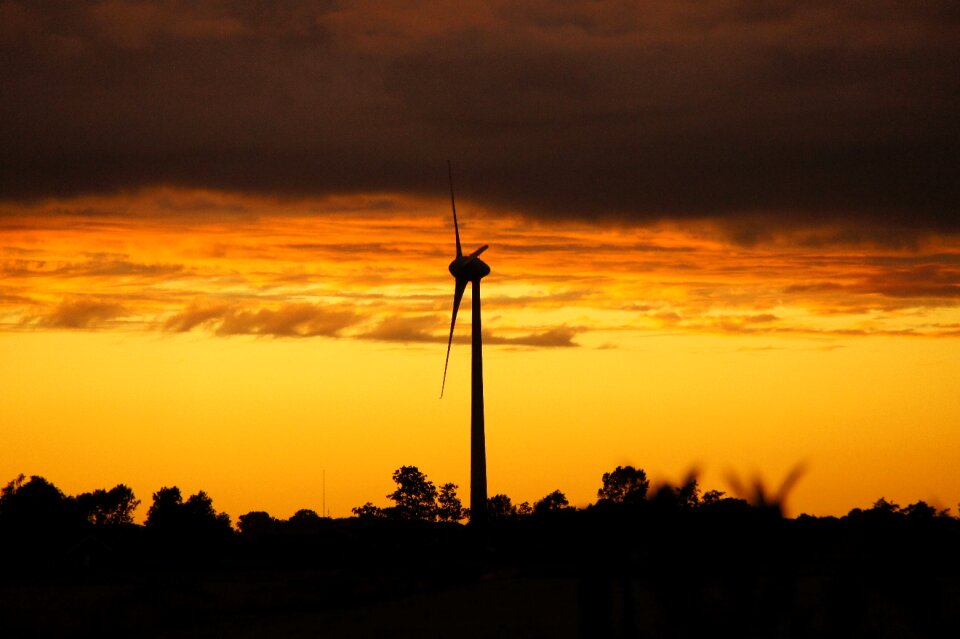 Wind energy netherlands sunset