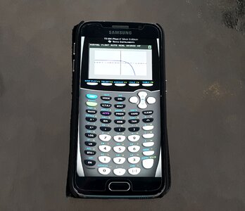 Graph education mathematics