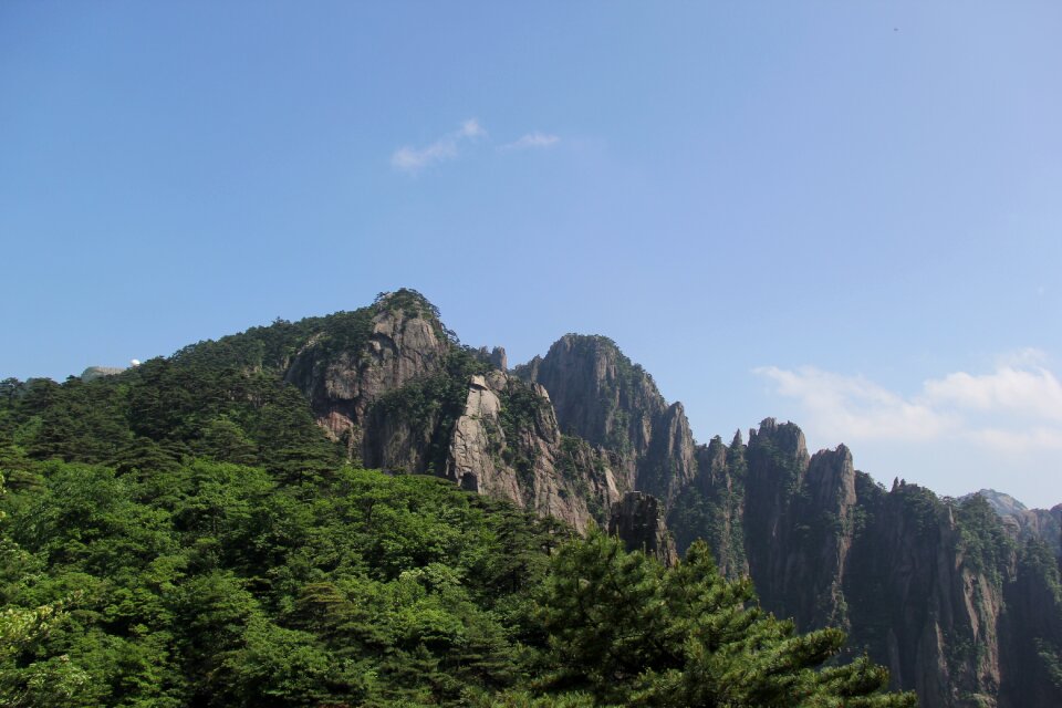 Huangshan map of china the scenery