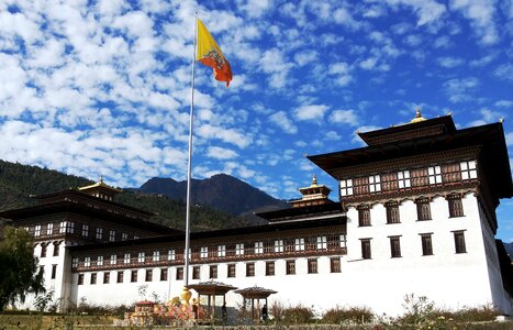 Asia travel himalaya