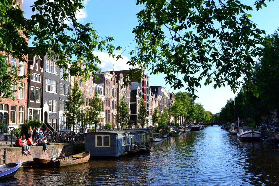 Netherlands holland channels