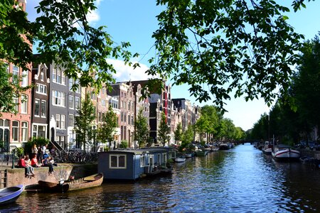 Netherlands holland channels