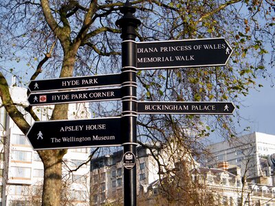 England united kingdom tourism