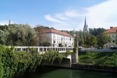 Laibach ljubljana river