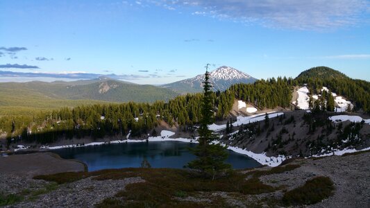 Mountain lake reflection