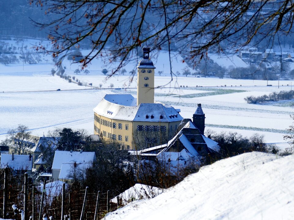 Gundel home winter snow