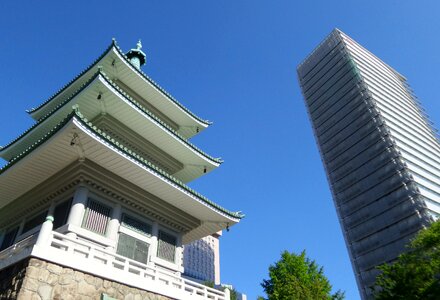 Building traditional modern