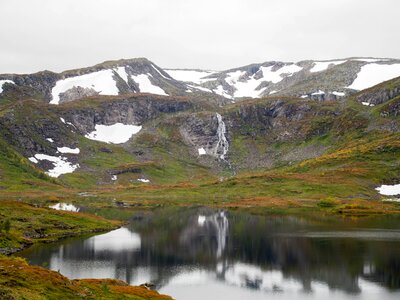 Norway vision mirroring