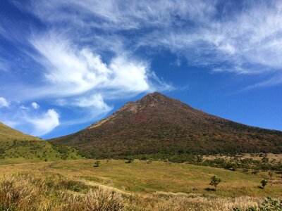 Fine weather mountain climbing yufu