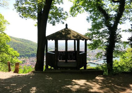Philosopher's path outlook hiking