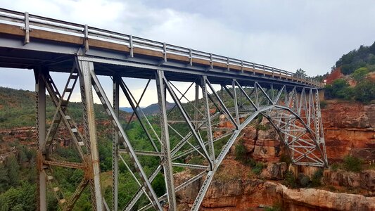 Usa canyon
