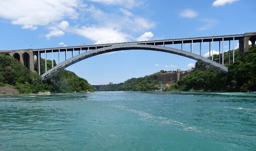 Usa bridge river