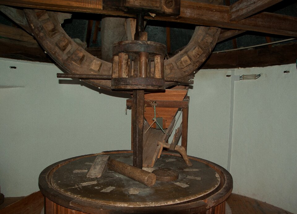 Wheels mechanism pulley