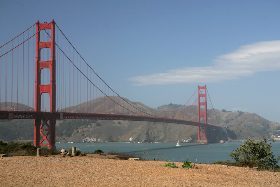 America california golden gate