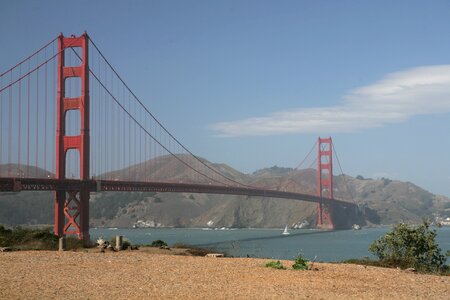 America california golden gate