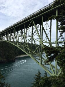 Washington outdoors fishing