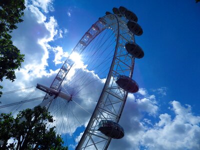 England ferris wheel london