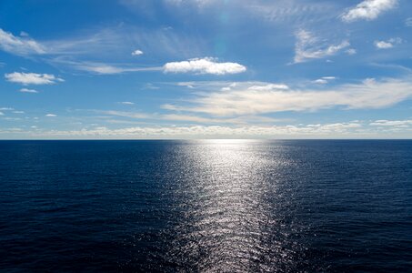 Water clouds sky