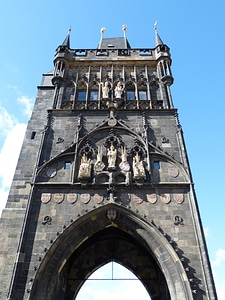 City czech republic capital