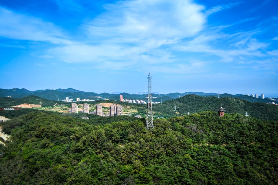 A bird's eye view china cities the scenery
