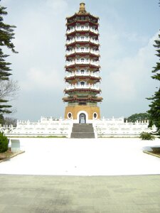 Temple buddhism architecture