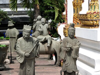 Buddhism asia travel