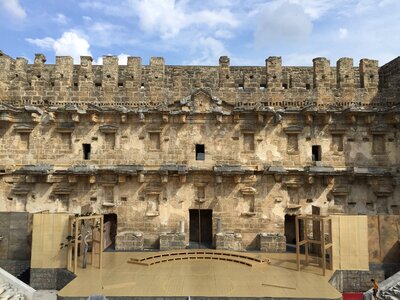 Anatolia building klunky