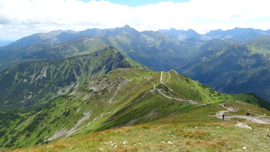 Hiking trails landscape the high tatras