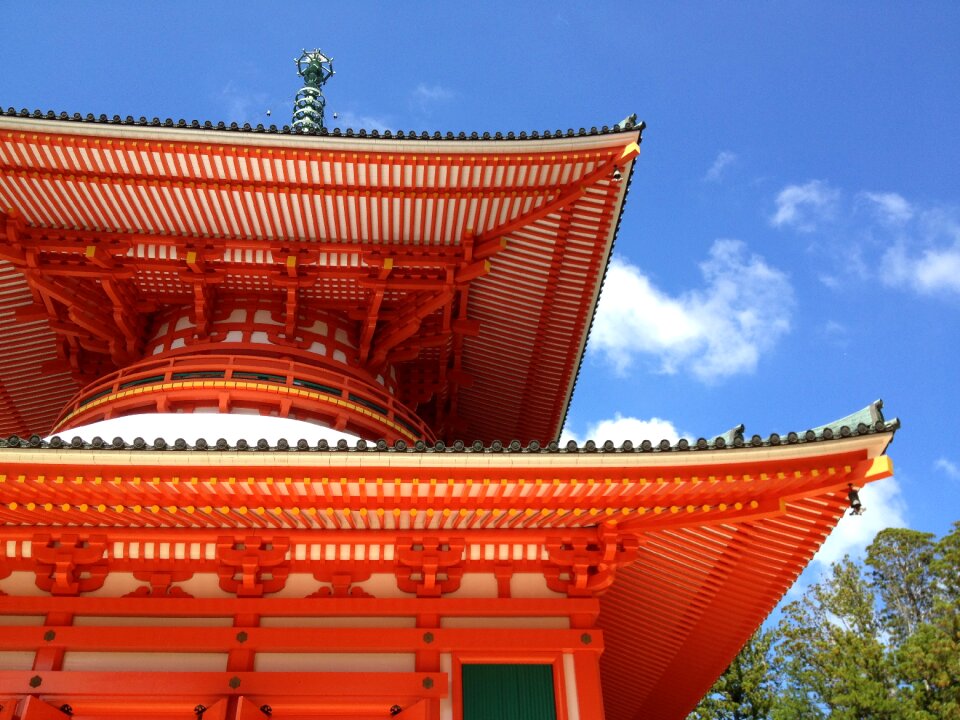 Buddhism japan building