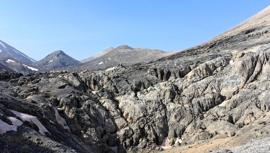 Dry crete greece