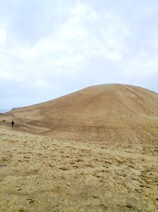 Sand sky denmark