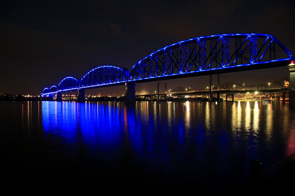 River night suspension