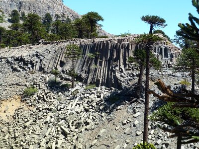 Andes patagonia panoramic