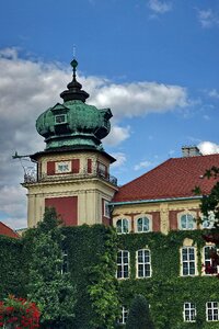 Tourism travel history