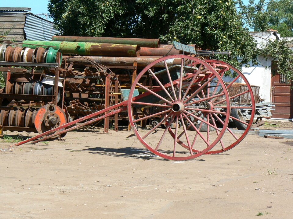 Sulki wheels irons