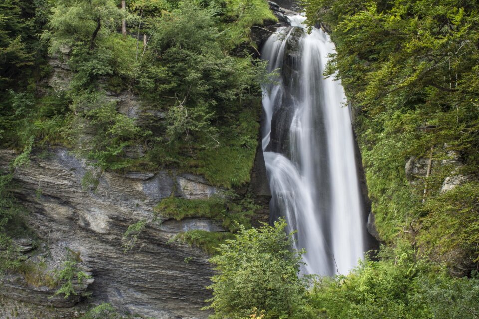 Water nature switzerland