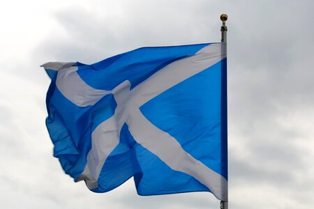 Blue sky national flags